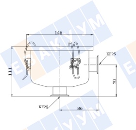 ������ ������� IFM-25 ��� ��������� �����������-�������� ������� ADVAVAC-2/5/10/20 � ������������� �������, ������ KF25