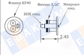 MCV-200-011 ��������� ������������� ���� Microdot - BNC, ������ KF40 (NW40), �������������� �������� 3/16"
