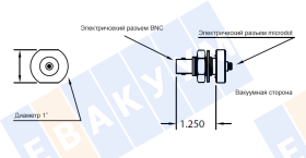 A240 ��������� ������������� ���� Microdot - BNC, ������ Baseplate 1/2�, ����� 1,25�